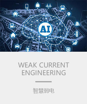 智能楼宇，楼宇自控系统